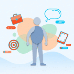 Buyer Persona Visualisierung: Figur umgeben von Icons für Beruf, Ziele, Kommunikation und Medienkanäle als strukturierte
