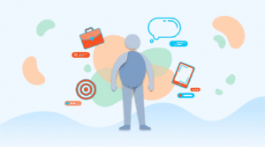 Buyer Persona Visualisierung: Figur umgeben von Icons für Beruf, Ziele, Kommunikation und Medienkanäle als strukturierte